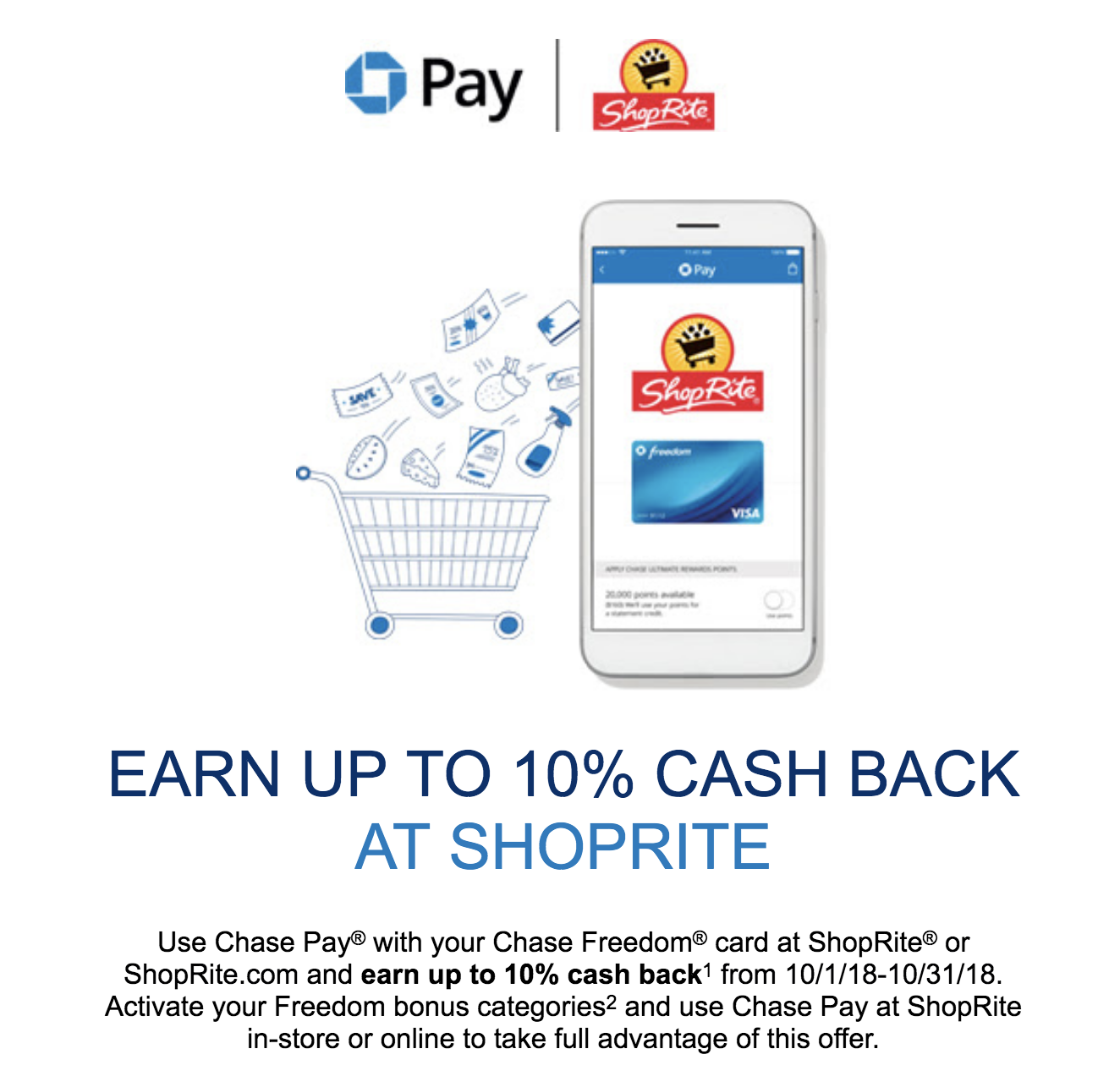 Earn 10 Back At Shoprite With Chase Freedom The Credit Shifu