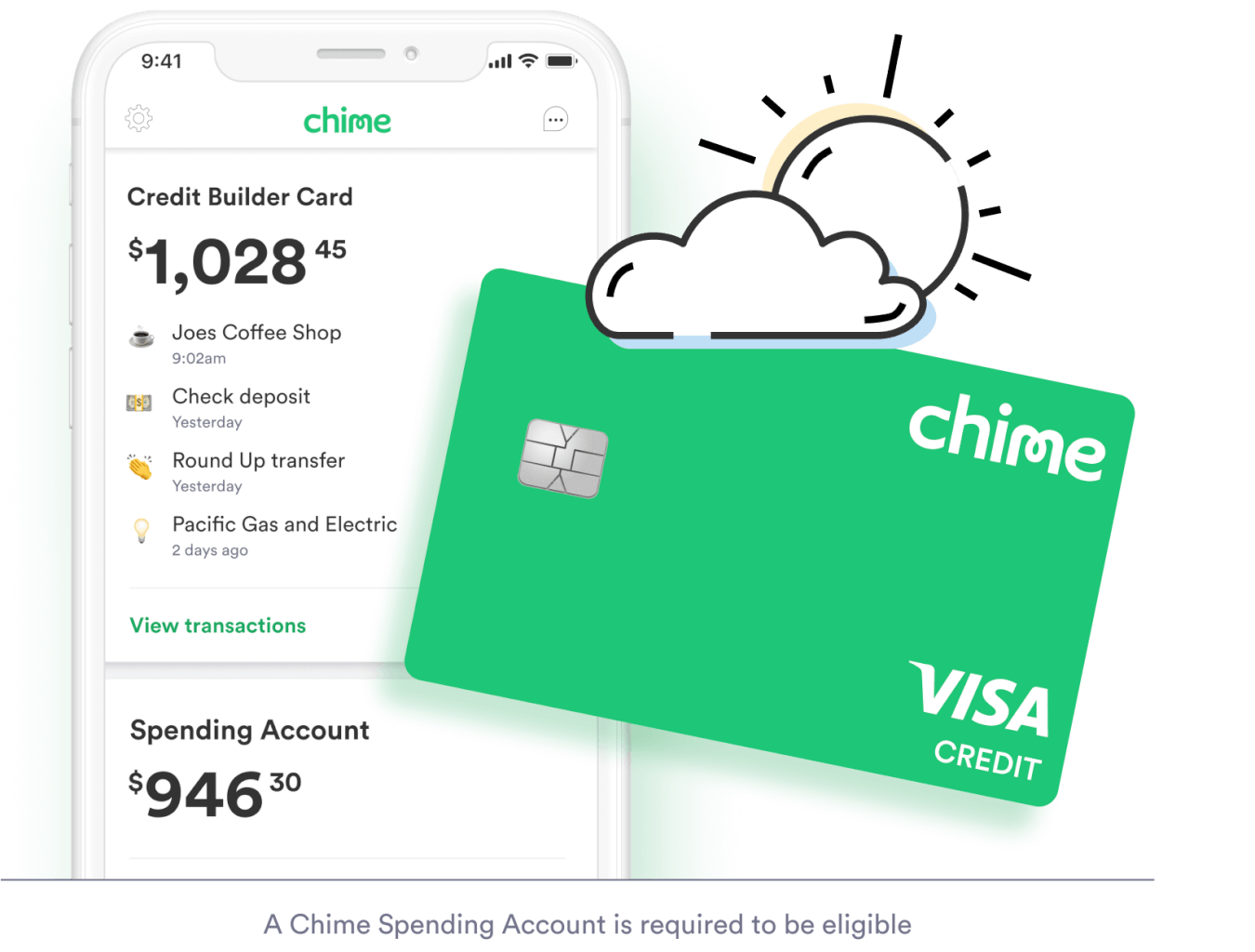 how does chime credit builder work